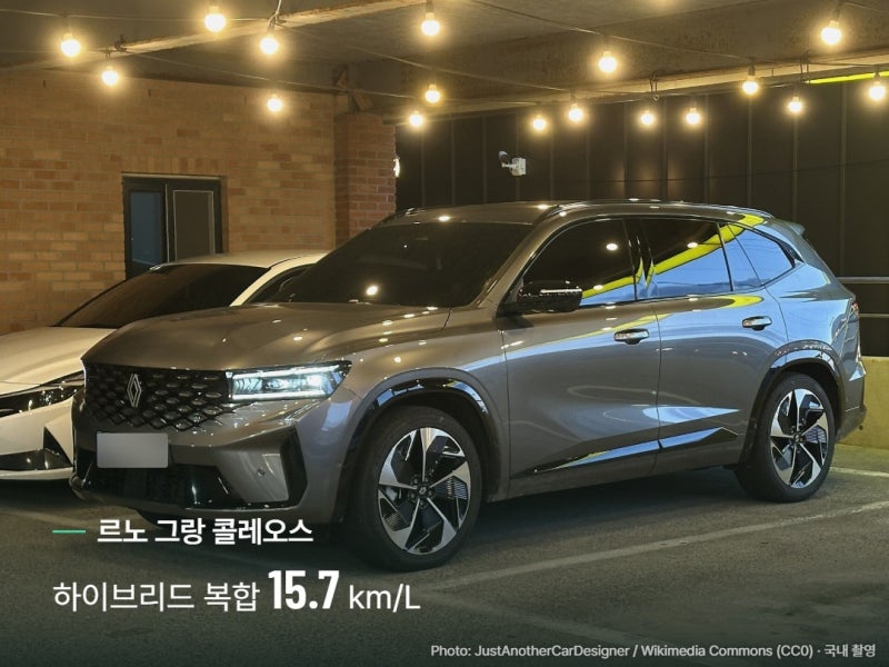 국산 하이브리드 SUV 연비 순위 2026｜니로 20.2·코나 19.8·셀토스 19.5 공인연비 12종 총정리