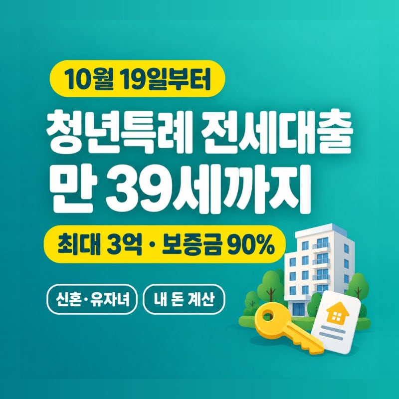 청년특례 전세대출 39세 확대, 보증금별 한도와 내 돈 계산부터 신혼·유자녀 3억 조건까지