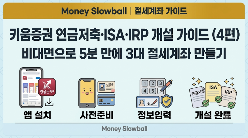 키움증권 연금저축 ISA IRP 계좌개설 방법 | 3대 절세계좌 총정리 4편