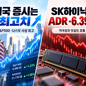 SK하이닉스 주가 오늘 영향은? 美 ADR 6.39% 급락·나스닥 사상최고, 무슨 의미일까