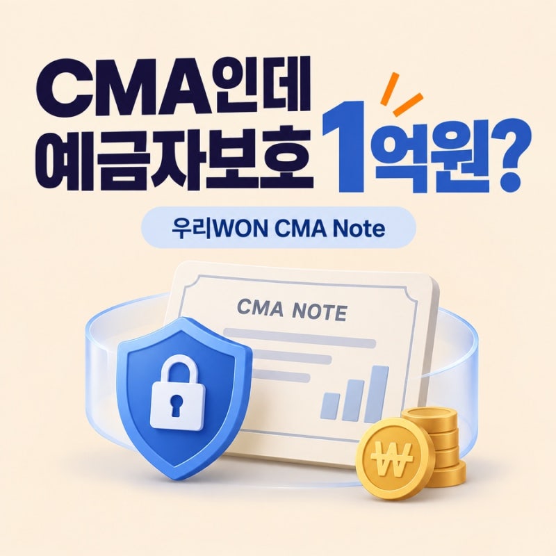 CMA는 예금자보호 안 되는 줄 알았는데…우리WON은 1억원까지 됩니다