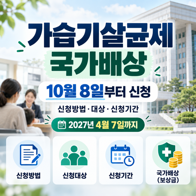 가습기살균제 국가배상 신청방법｜피해자 대상·신청기간·보상금·서류 총정리