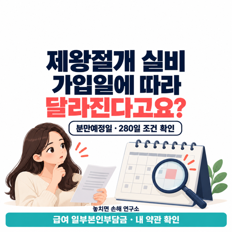 제왕절개 실비, 가입일에 따라 달라진다고요? 약관의 280일 조건 확인하세요