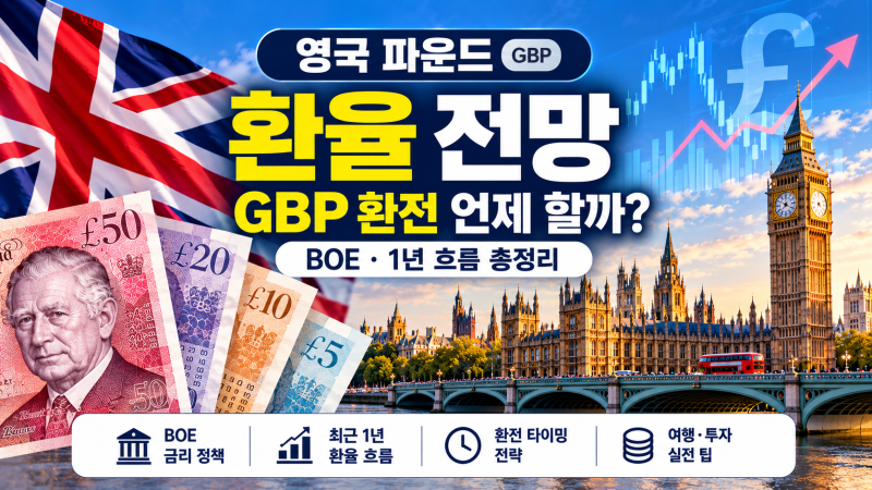 ⭐영국 파운드 환율 전망｜GBP 환전 언제 할까? BOE ·1년 흐름 총정리
