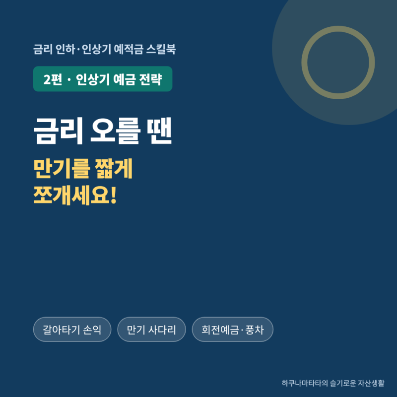 [스마트 예적금 스킬북 2편] 금리 인상기 예금 전략 4가지, 만기 짧게 쪼개야 이자가 커지는 ....
