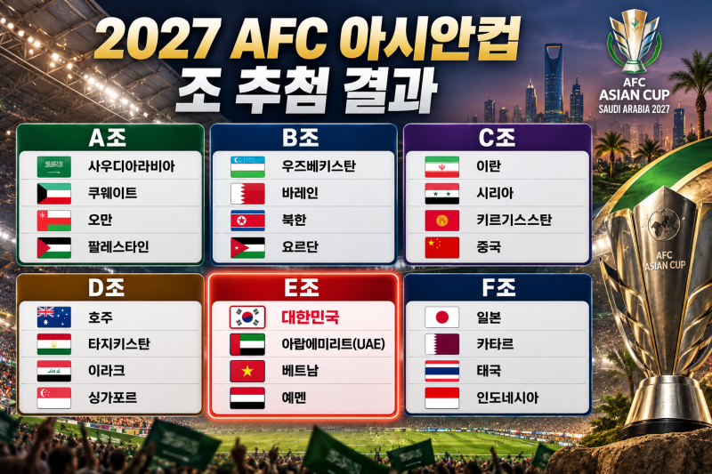 대한민국 축구대표팀 모레노 감독은 누구? 한국 대표팀을 맡게 된 이유와 앞으로의 기대