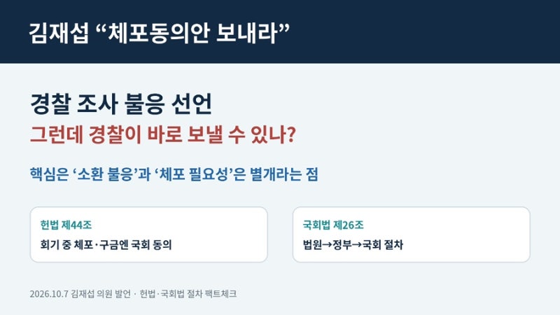 김재섭 “체포동의안 보내라”…경찰이 바로 국회로 보낼 수 있을까?