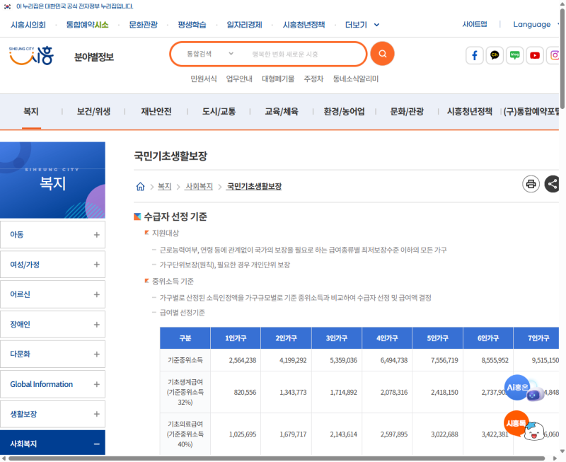 기초생활수급자 복지로 모의계산 방법, 2026년 기준중위소득으로 5분 만에 확인하는 법