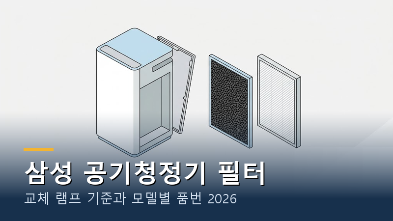 삼성 공기청정기 필터 교체 램프, 먼지 때문일까?｜품번과 가격 2026