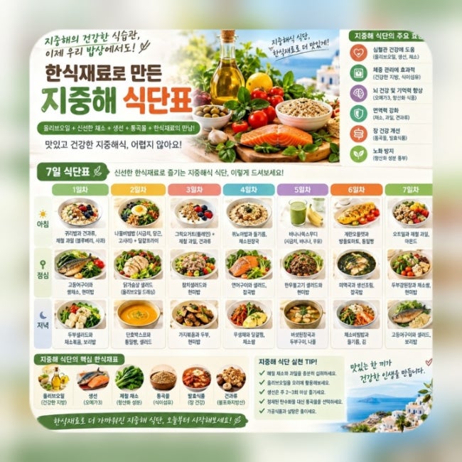 한식재료로 만드는 1주일 지중해 식단표