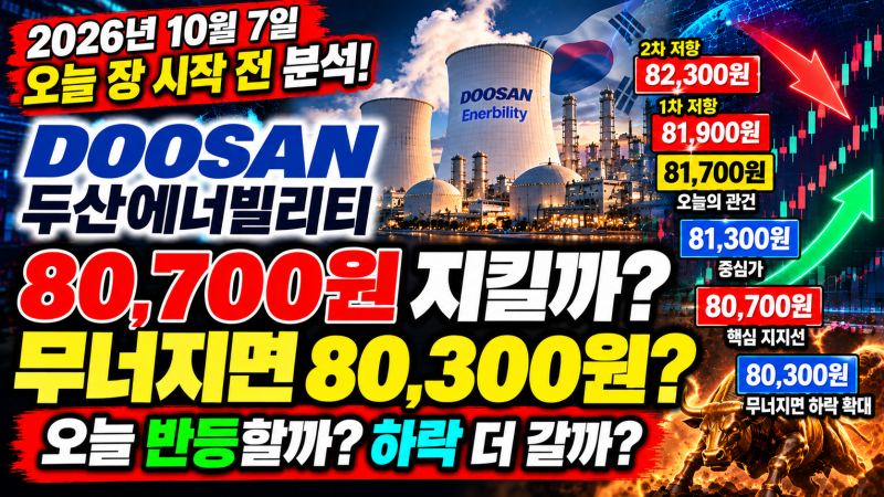 2026.10.07 두산에너빌리티 주가 분석｜80,700원 무너지면? 오늘 반등·하락 갈림길