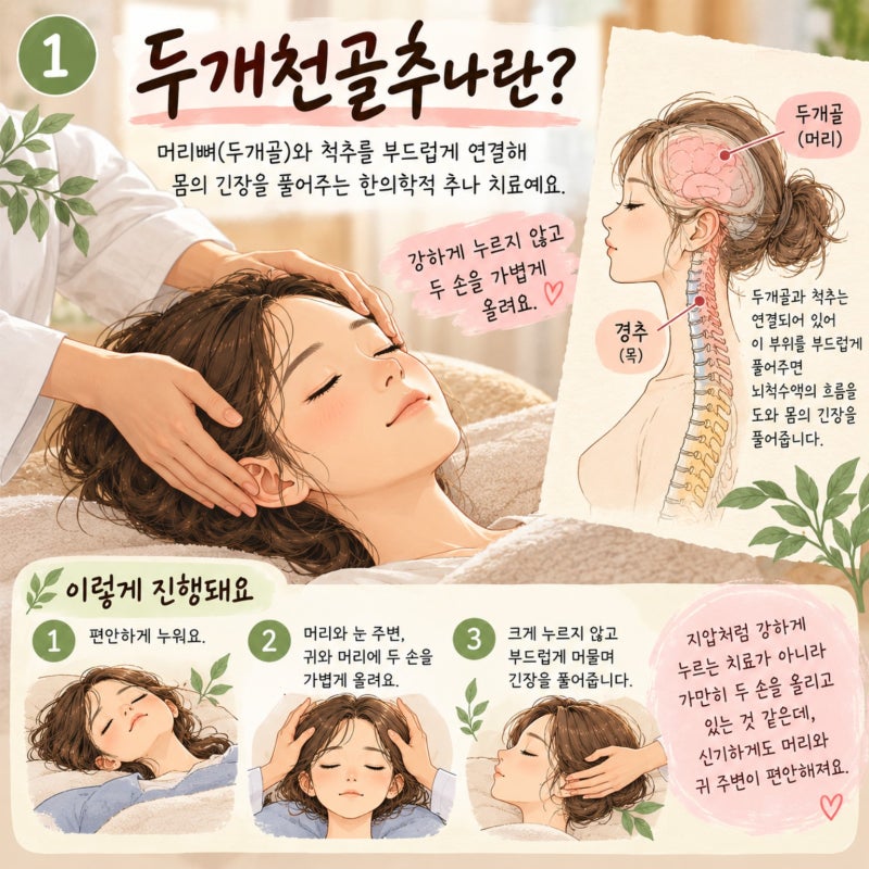 이명 치료 후기, 두 손을 머리에 올리는 두개천골추나