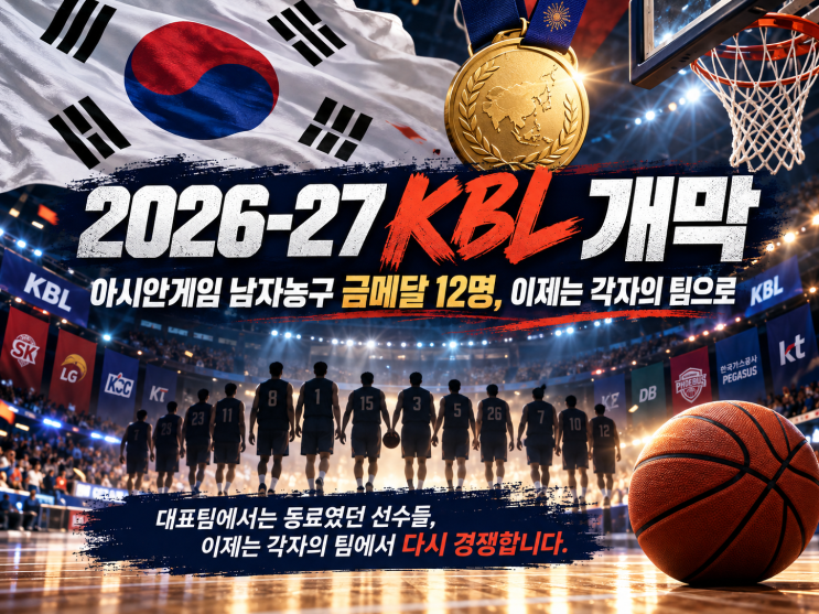 2026-27 KBL 개막｜아시안게임 금메달 12명 소속팀 총정리 이제는 각자....