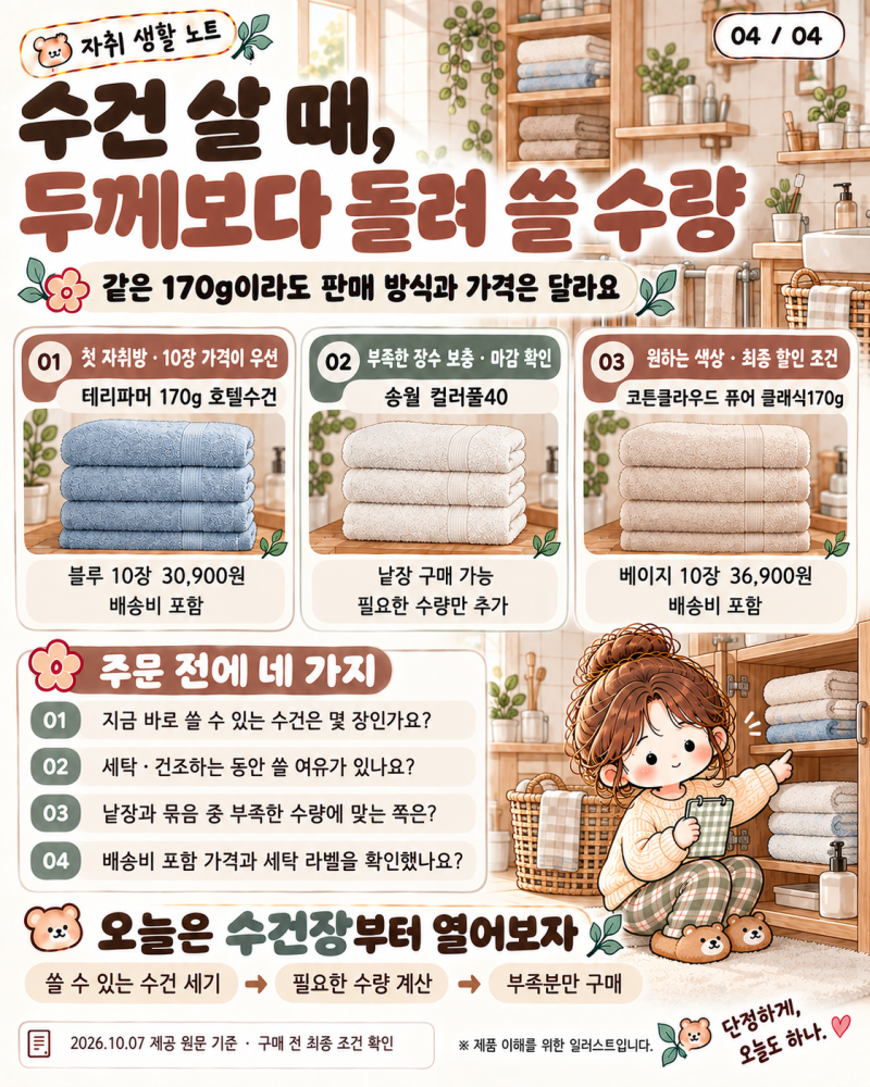 같은 170g 수건인데 왜 1만8천 원 차이 날까? 송월·테리파머·코튼클라우드 비교