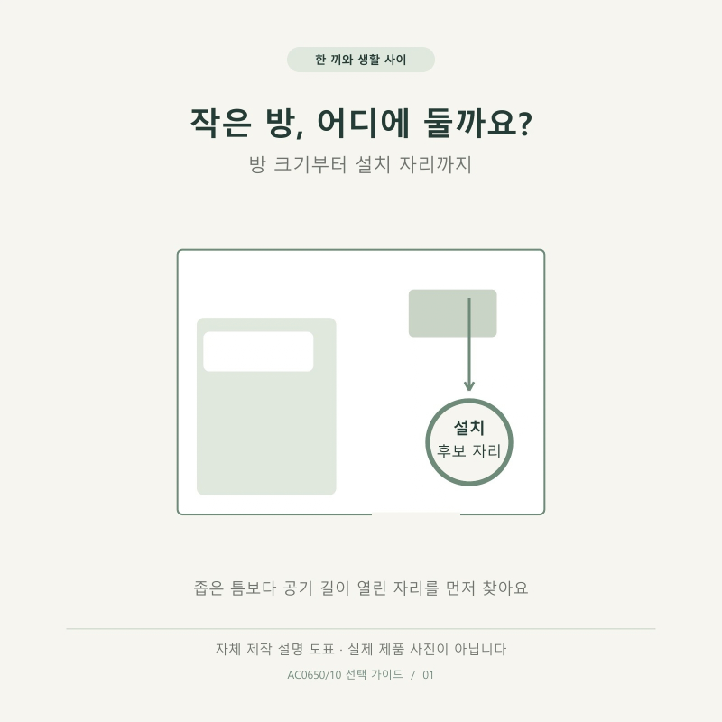 필립스 AC0650/10 공기청정기, 작은 방 설치 기준
