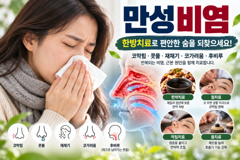 만성비염 한방치료