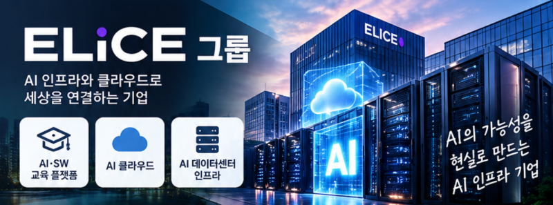엘리스그룹 공모주 청약 시작! 공모가 9만500원·증거금 90만5000원, 1조 클럽 될까?