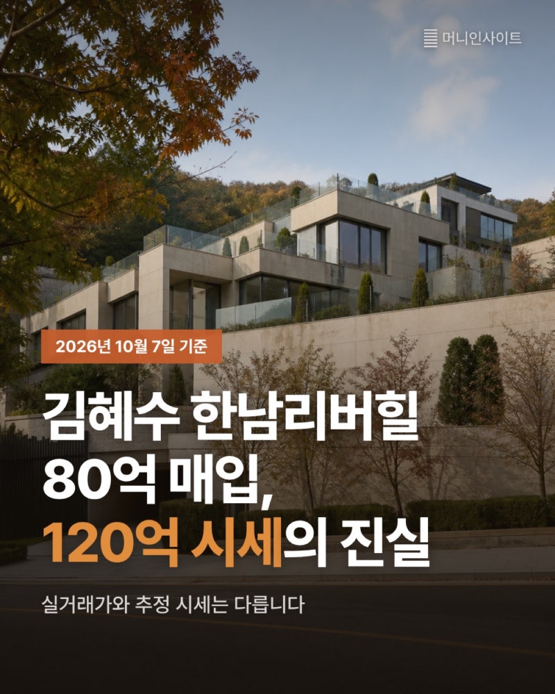 김혜수, 한남동 80억 빌라의 현재 가치는? 120억 시세 주장의 진실