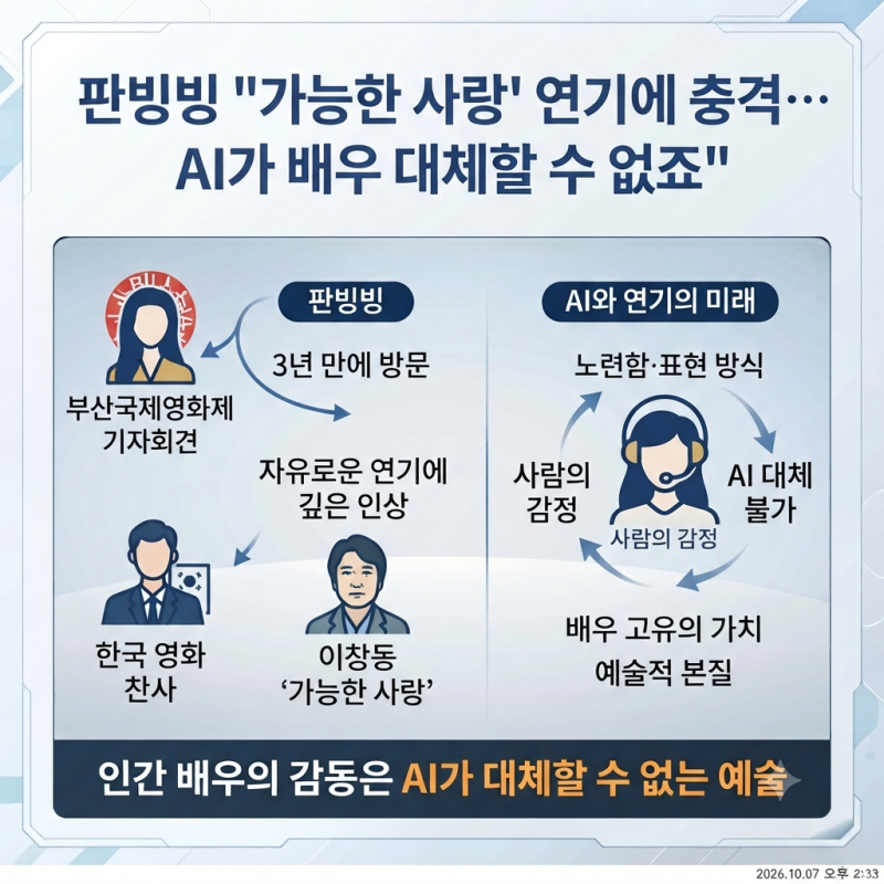 [문화] 판빙빙, 3년 만에 부산국제영화제 방문…"한국 영화 '가능한 사랑' 연기에 충격 받아, A....