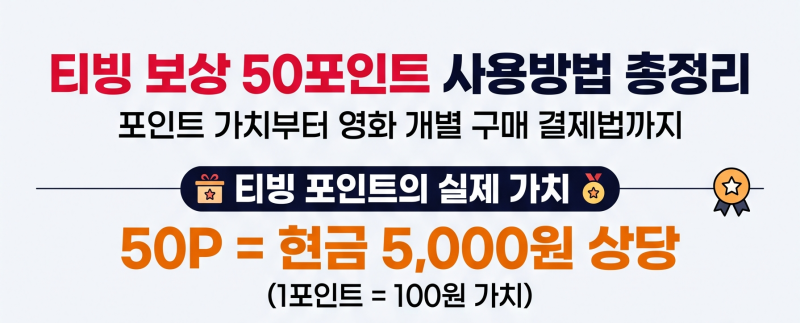 티빙 보상 50포인트 사용방법 총정리: 포인트 가치부터 영화 개별 구매 결제법까지