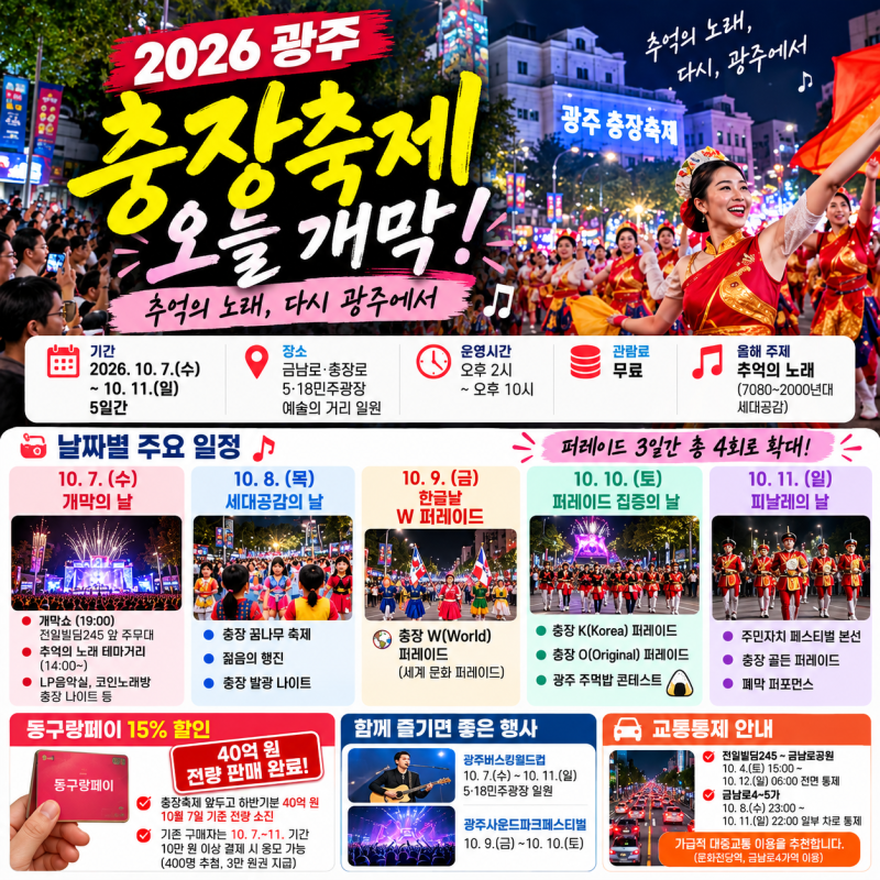 2026 광주 충장축제 오늘 개막｜한글날 퍼레이드부터 주말 일정·볼거리 총정리