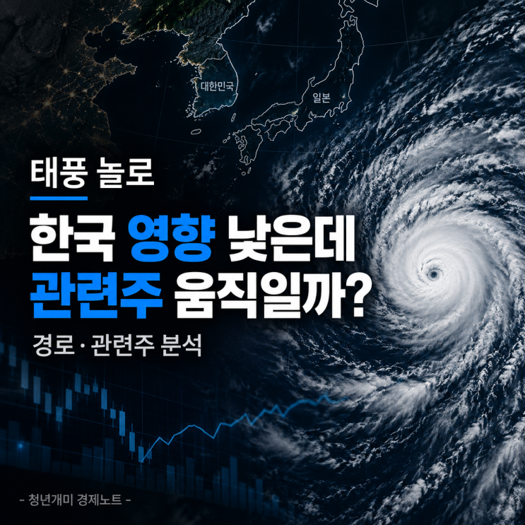 "한국 영향 낮은데 관련주 움직일까?" <b>태풍</b> 놀로 관련주·예상 경로 ....