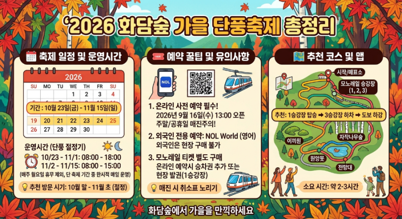 2026 화담숲 가을 단풍축제 일정 예약 꿀팁 및 코스 총정리