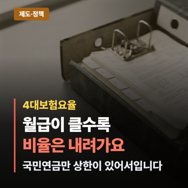 "4대보험요율" 월급의 9.72%가 먼저 빠집니다