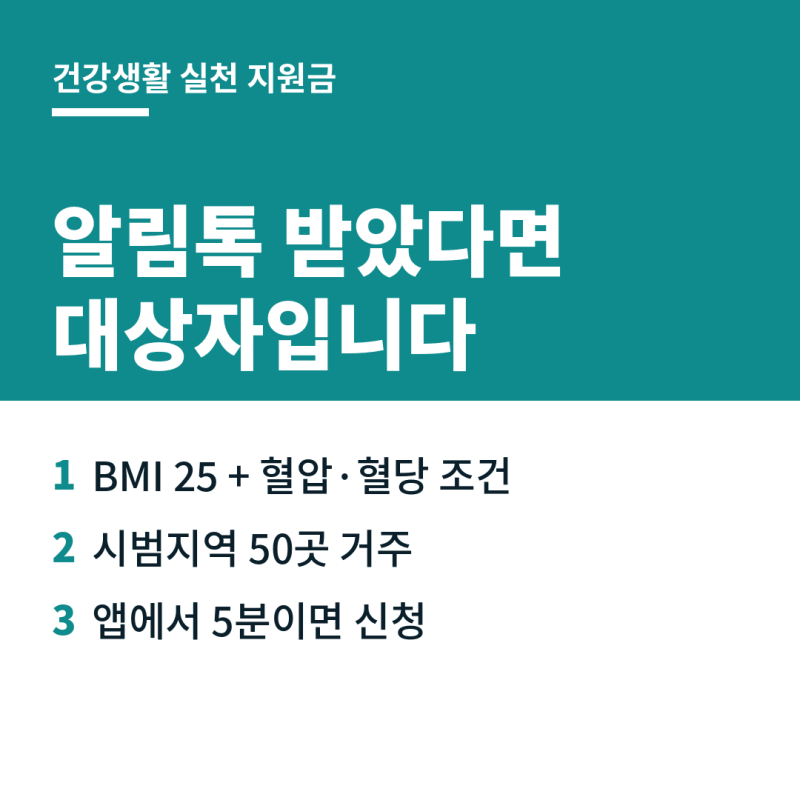 건강생활 실천 지원금 대상자 신청방법 걷기 챌린지 안내 포인트 한눈에 정리