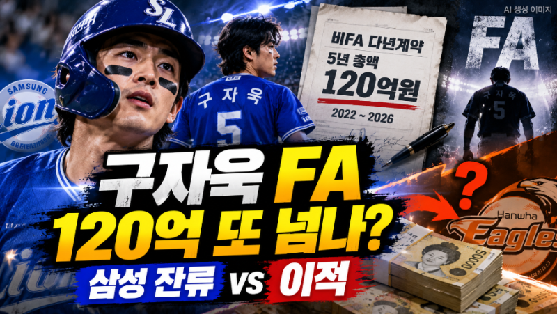 구자욱 FA 얼마 받을까? 120억 계약 끝난다…삼성 잔류·타팀 이적 가능성 총정리