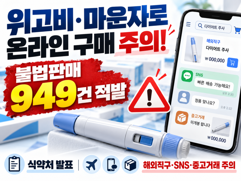 위고비·마운자로 온라인 구매 주의! 식약처 GLP-1 비만치료제 불법판매 949건 적발