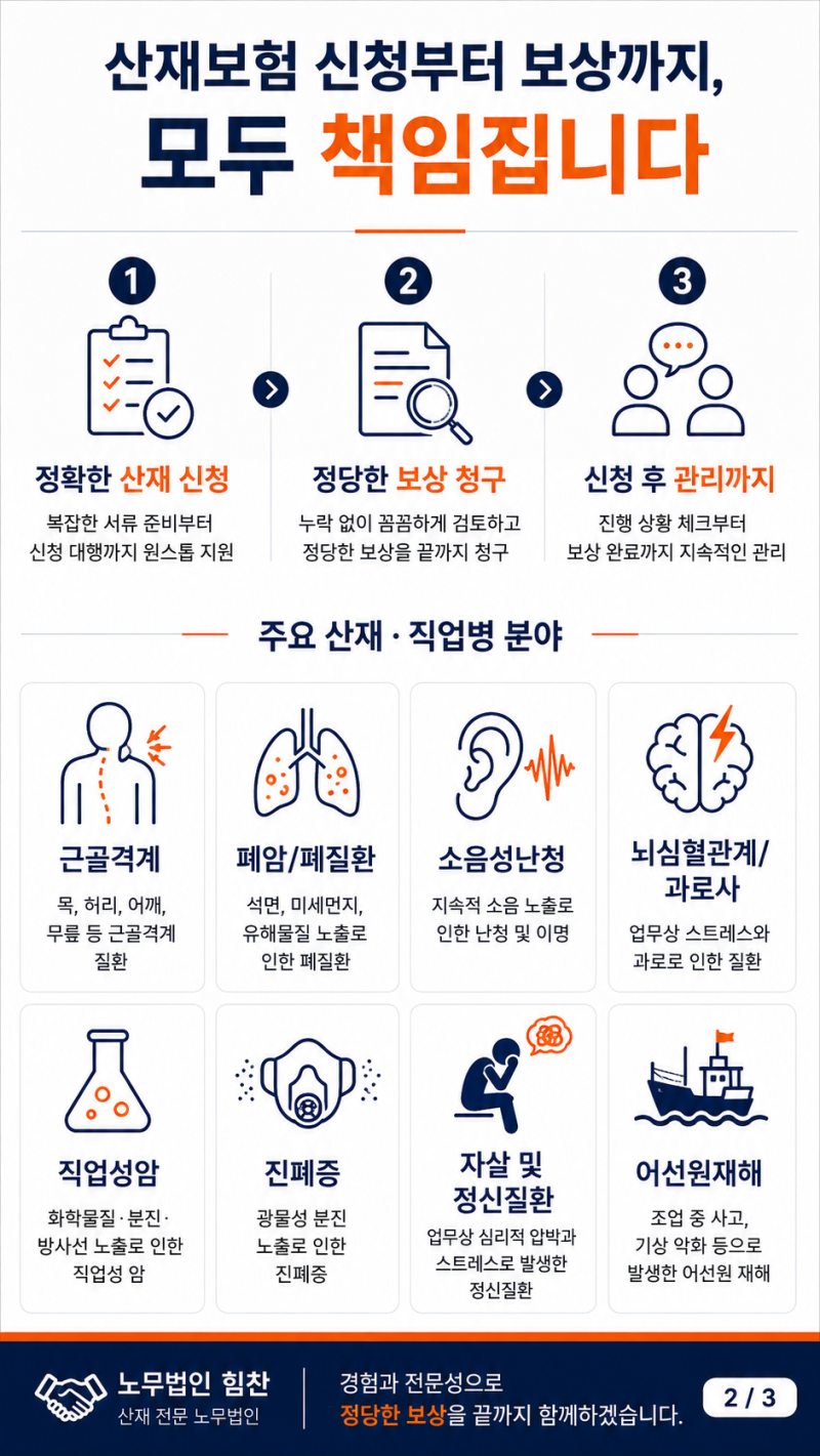 가족이 매일 돌보는데 간병급여는 왜 별도일까요?｜울산 산재