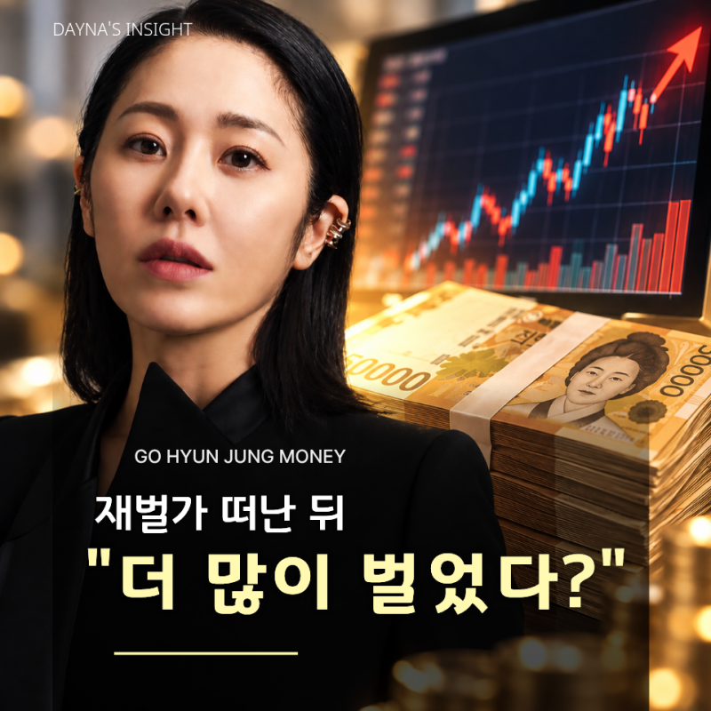 "벌써 55세라고?" 고현정 재산 찾아봤더니… 위자료 15억보다 놀라운 이혼 후 수입