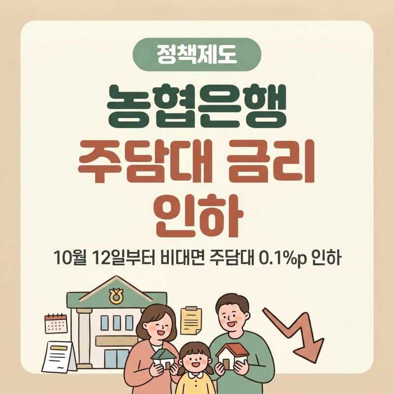 농협은행 주담대 금리 0.1%p 인하, 12일부터 적용…기준금리 오르는데 왜 내렸을까? 은행별 금....