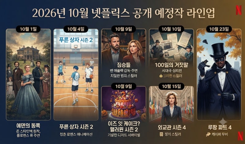 2026년 10월 넷플릭스 공개 예정작 신작 라인업 총정리 (기대작, 줄거리 정보)