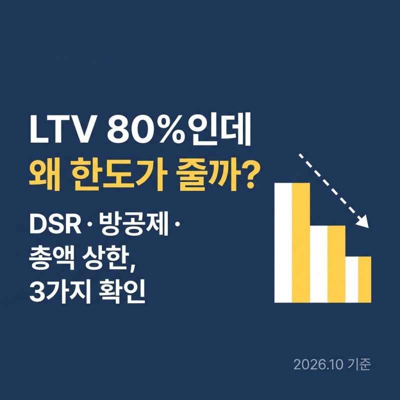 LTV 80% 된다면서 왜 한도가 깎일까? (DSR과 방공제의 덫)