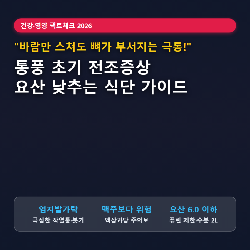 "바람만 스쳐도 뼈가 부서지는 극통!" 2026 통풍 초기 증상과 요산 수치 낮추는 퓨린 제한 식단....