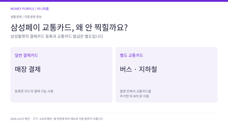 삼성페이 교통카드 등록 방법｜카드 넣었는데 버스에서 안 찍히는 이유