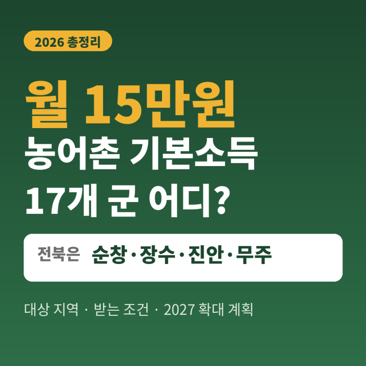 월 15만원 <b>농어촌 기본소득</b>, 17개 군 어디? 전북은 순창·장수·진안·....