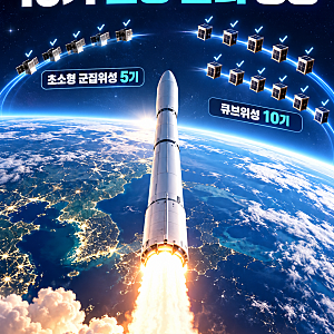 12시25분 정각에 쐈다…누리호 5차 발사 성공, 역대 최다 위성 15기 전량 분리