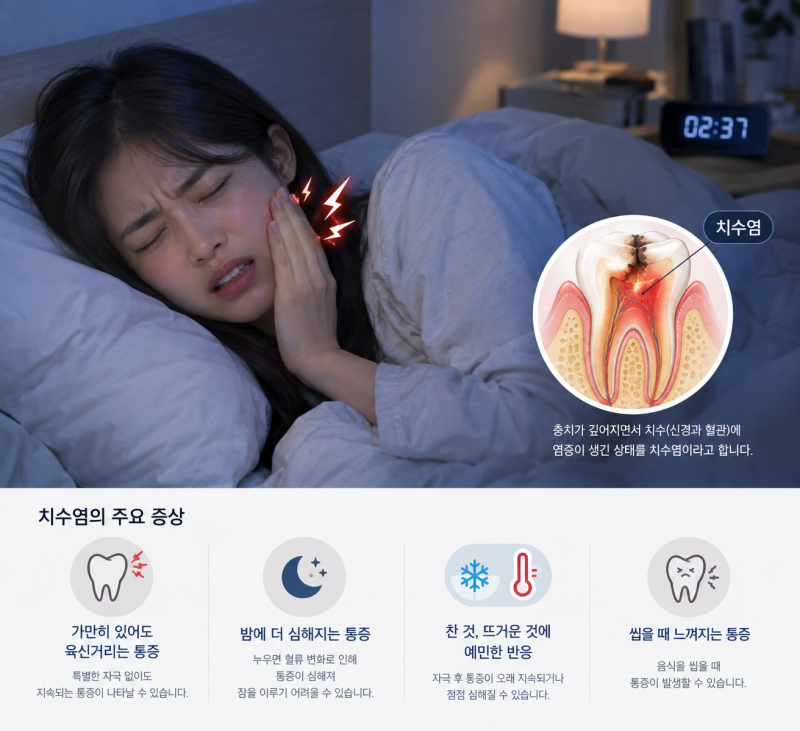 당산 치과 - 어젯밤에는 치아가 너무 아팠는데 아침에는 괜찮아요. 치아가 아팠다가 괜찮아....