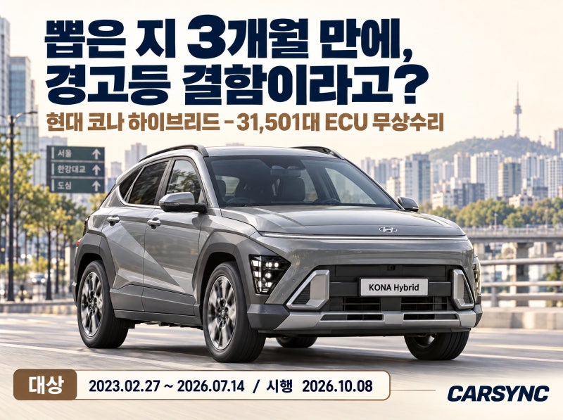 "뽑은 지 3개월 됐는데 중대 결함이라고?" 현대 코나 하이브리드 31,501대 무상수리 대상 차종 ....