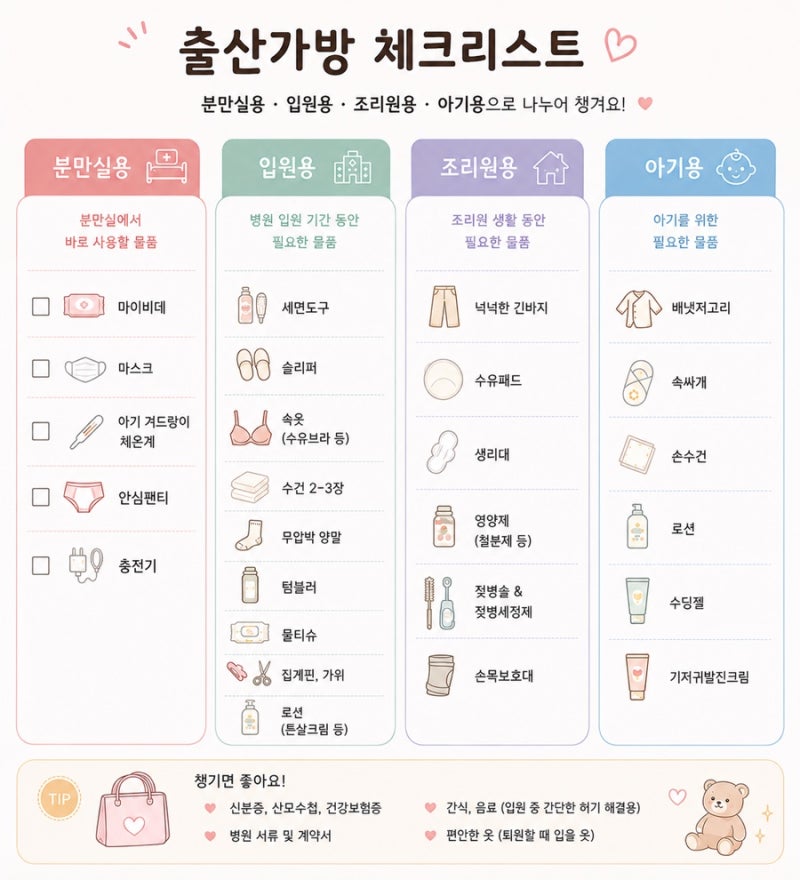 광주에덴병원 산후조리원 출산준비물