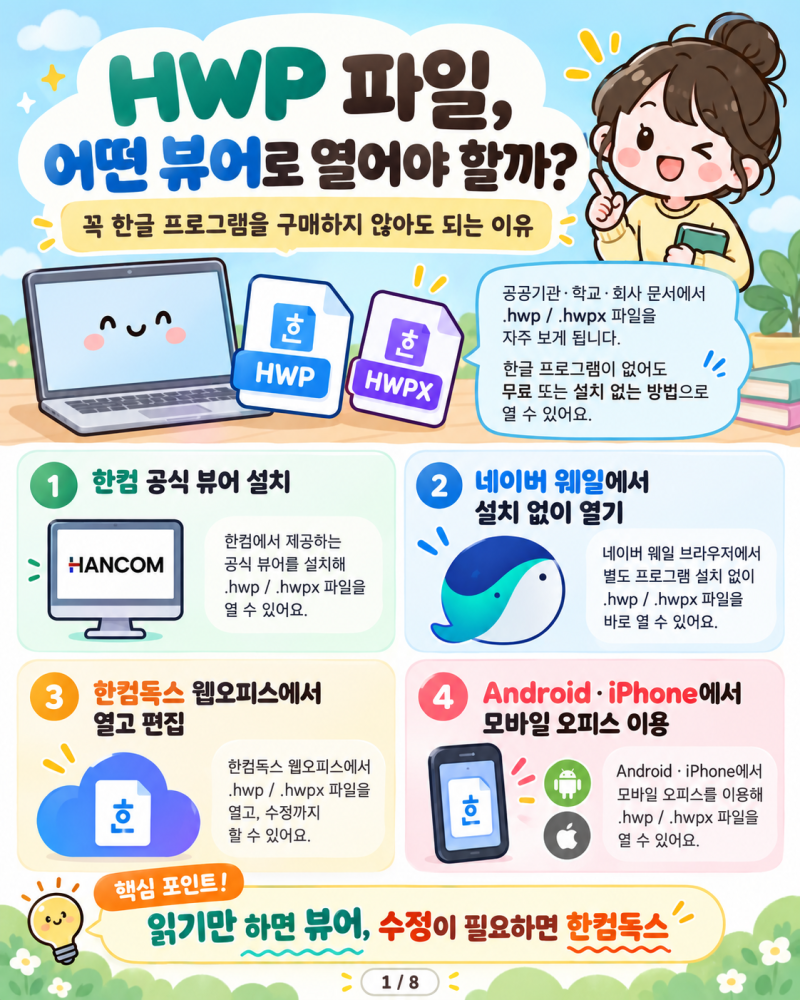 HWP뷰어 무료 설치 어떻게? 한컴 공식·웨일·한컴독스 PDF 변환 총정리