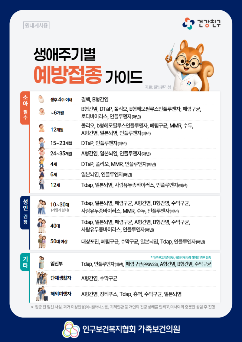 [전주 가족보건의원] 생애주기별 예방접종 가이드｜영유아부터 어르신까지 꼭 챙겨야 할 예....