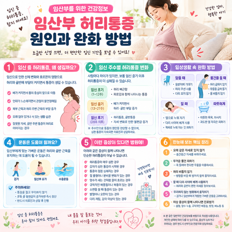 임산부 허리통증 원인과 완화 방법｜임신 중 허리가 아플 때 꼭 알아둘 것