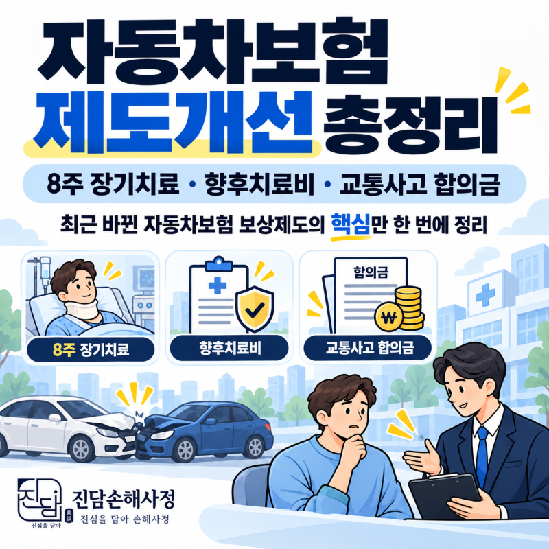 자동차보험 제도개선 총정리｜8주 장기치료·향후치료비·교통사고 합의금, 무엇이 달라졌을....