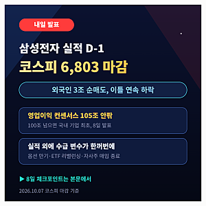 코스피 6,803 마감, 삼성전자 실적 D-1 외국인 3조 매도…8일 체크포인트