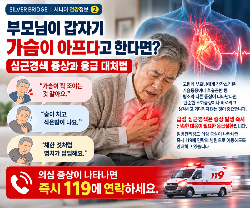 부모님이 갑자기 가슴이 아프다고 한다면?심근경색 증상과 응급 대처법
