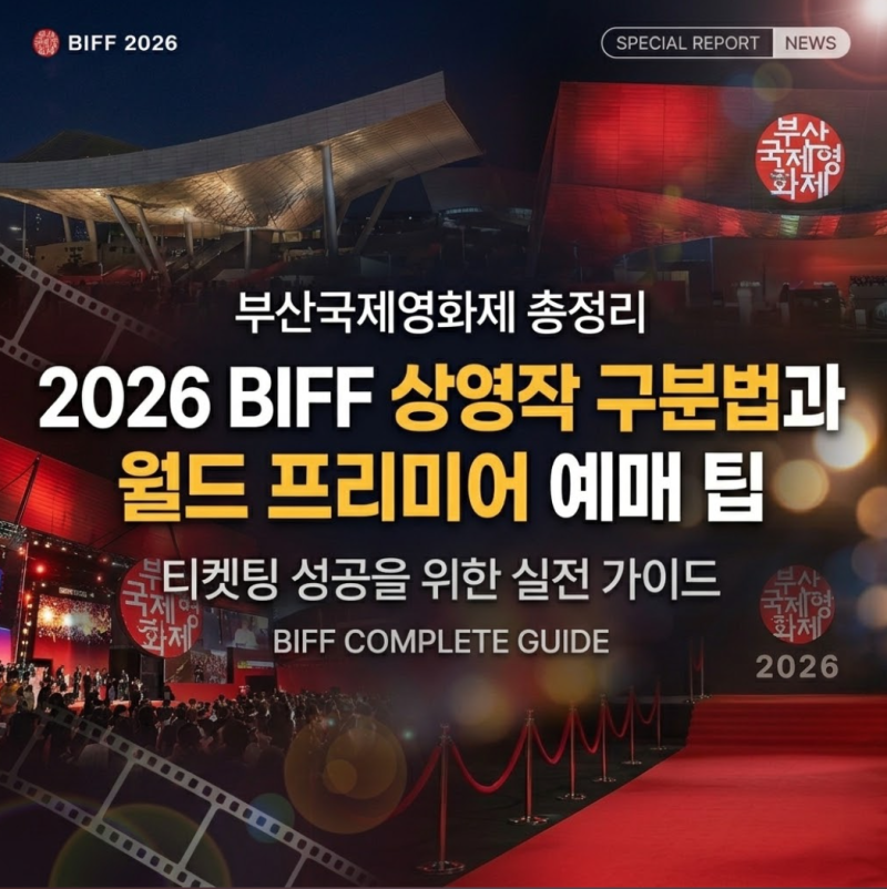 釜山国際映画祭のすべて：2026 BIFF上映作品の分類方法とワールドプレミアのチケット予約のコツ